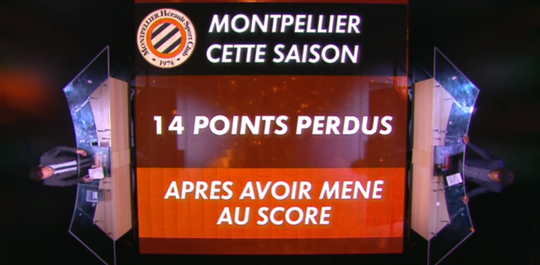 stats-mhsc | AllezPaillade.com