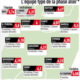equipe | AllezPaillade.com