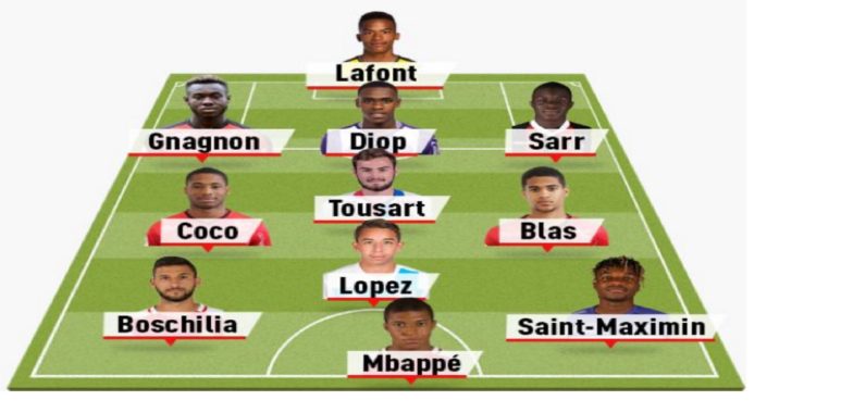 11-moins-de-20-ans | AllezPaillade.com