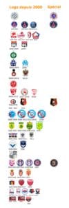 Logos Ligue 1