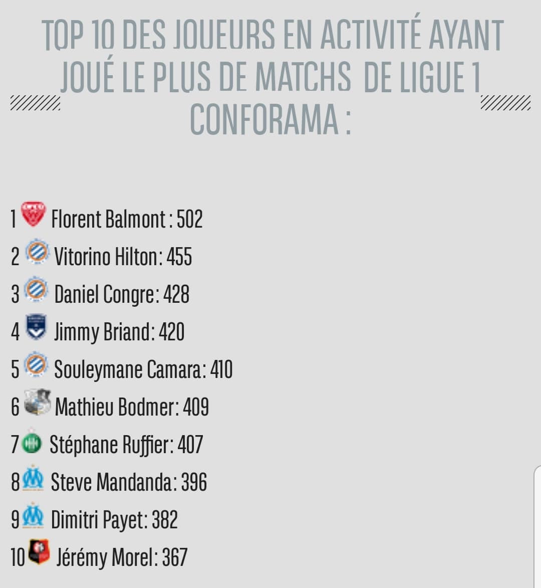 20190820_212530 | AllezPaillade.com