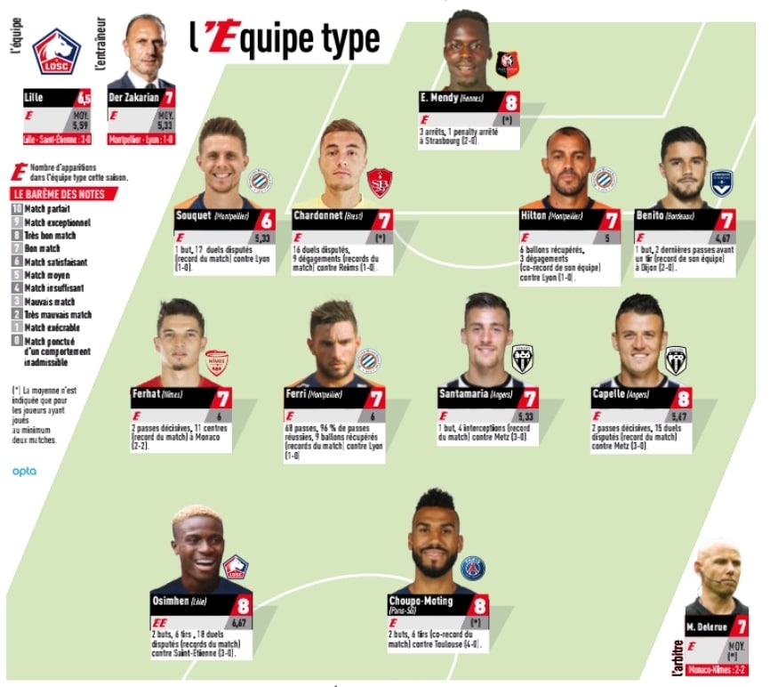 Screenshot_20190829-072543_L'quipe | AllezPaillade.com