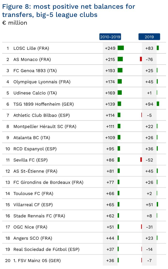 IMG_20190905_150305 | AllezPaillade.com