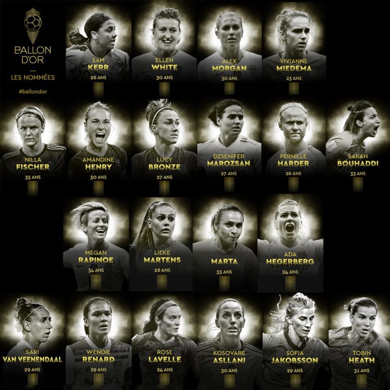 [Brèves] [Féminines] Jakobsson parmi les 20 nommées du Ballon d’Or