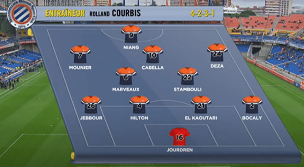 Montpellier-Marseille-2013-2014 | AllezPaillade.com