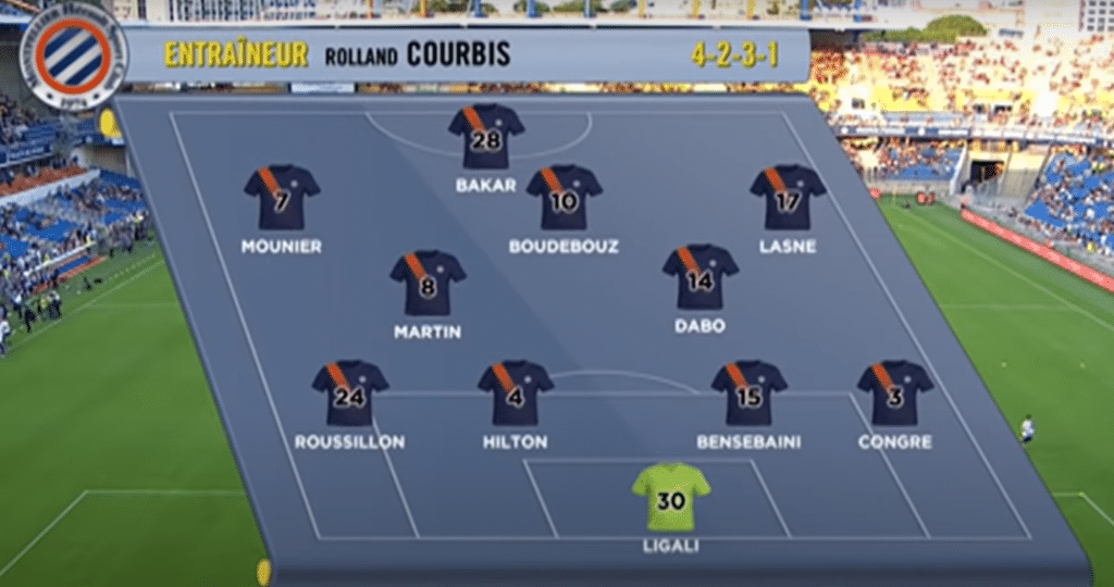 Montpellier-PSG-defaite-1-0-1 | AllezPaillade.com