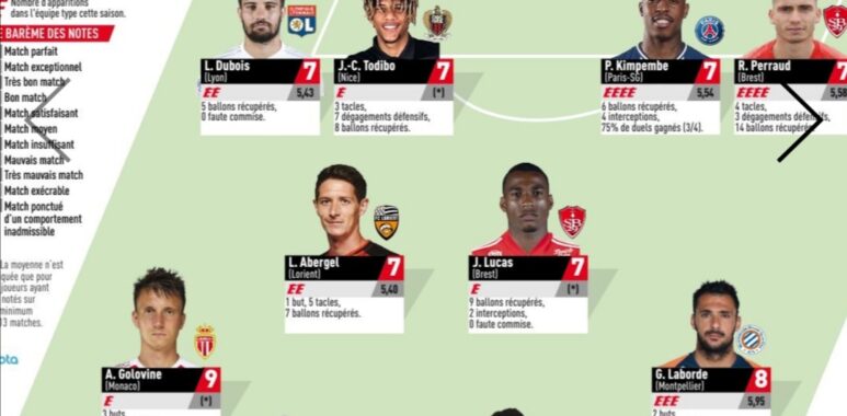 Screenshot_20210208_050508 | AllezPaillade.com