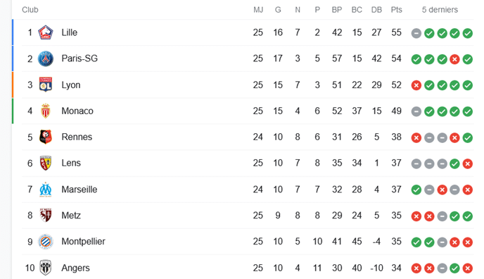 image-2 | AllezPaillade.com