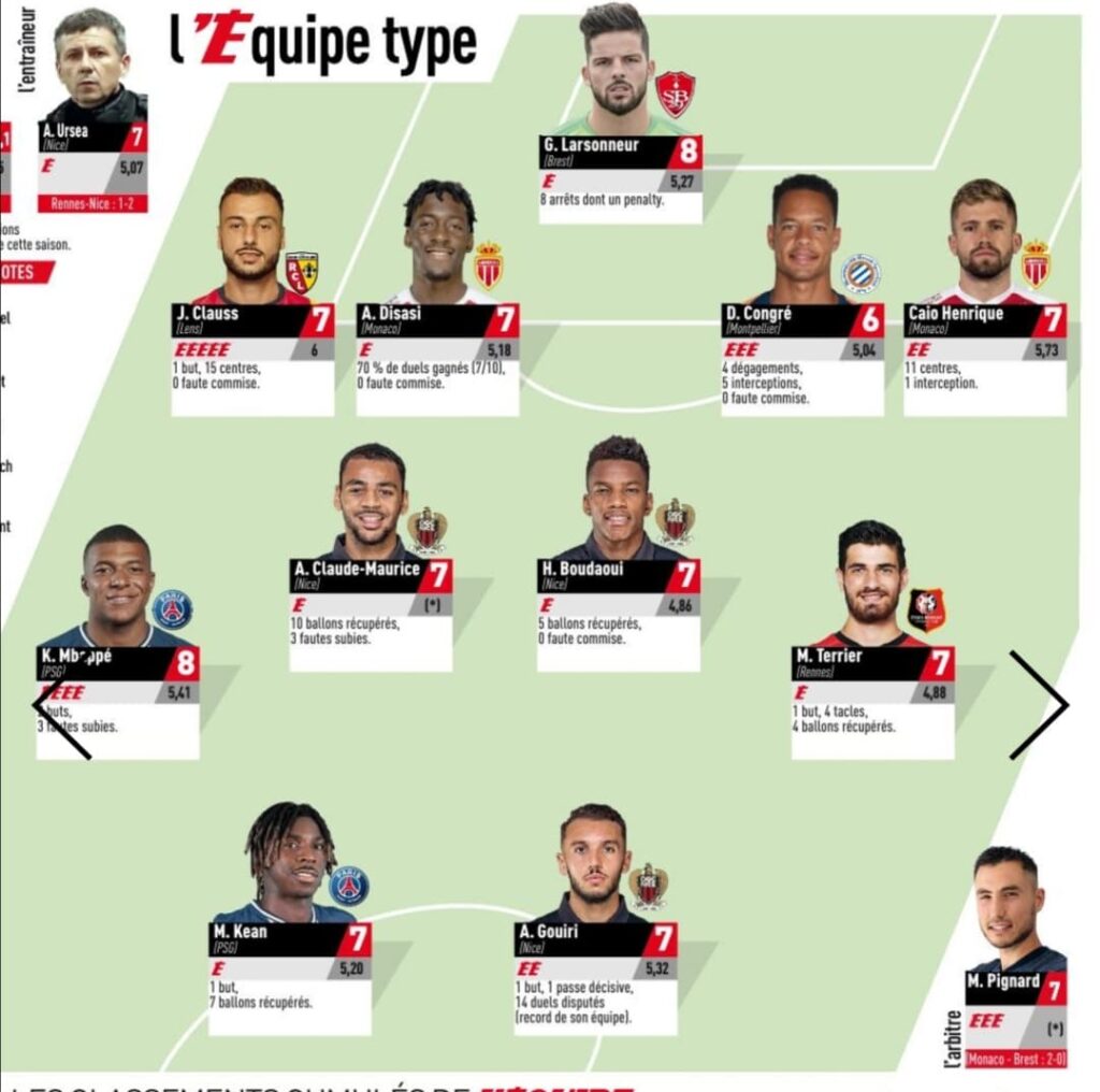 27ej | AllezPaillade.com