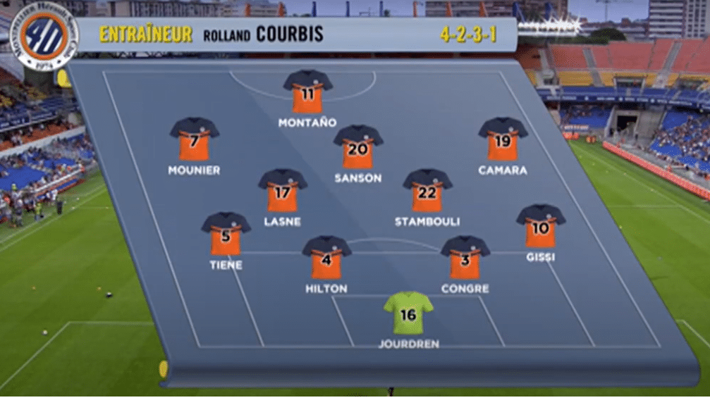 MHSC-Bordeaux | AllezPaillade.com