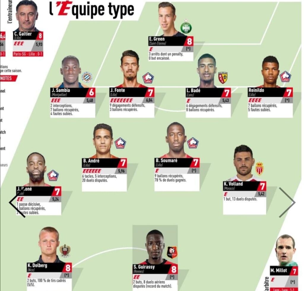 31ej | AllezPaillade.com