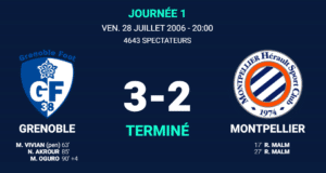 Grenoble | AllezPaillade.com