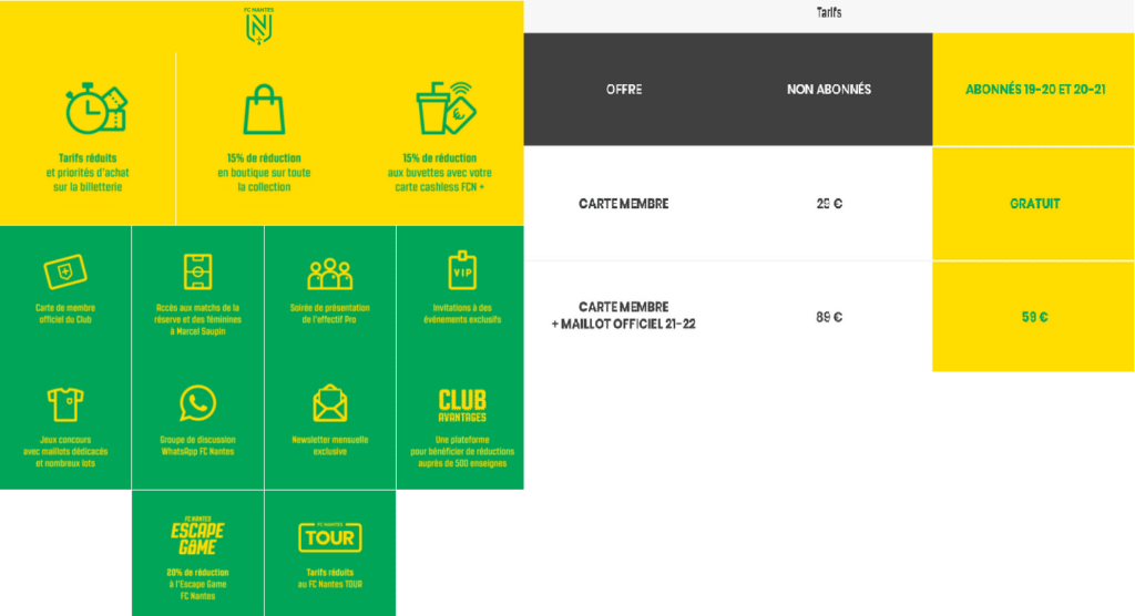 FC-Nantes-Carte | AllezPaillade.com