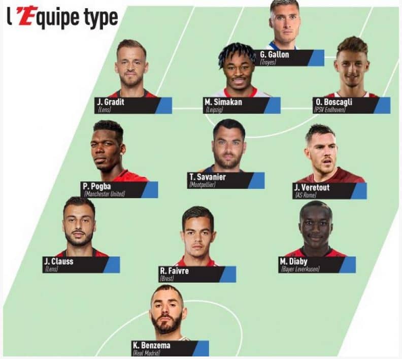 Capture | AllezPaillade.com