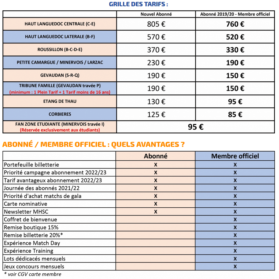 image-3 | AllezPaillade.com