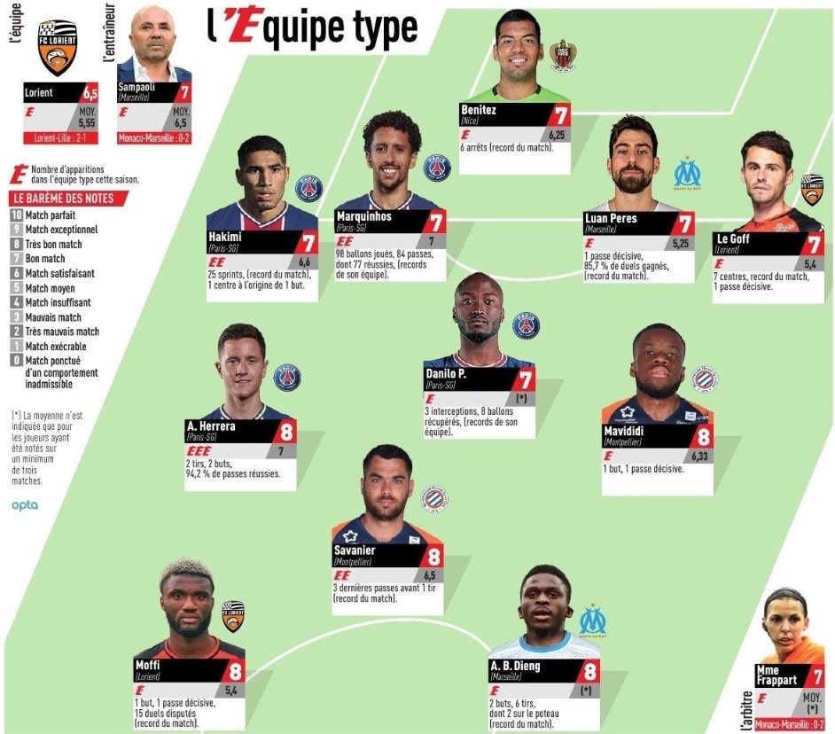 Screenshot_20210913-065518_Lquipe | AllezPaillade.com