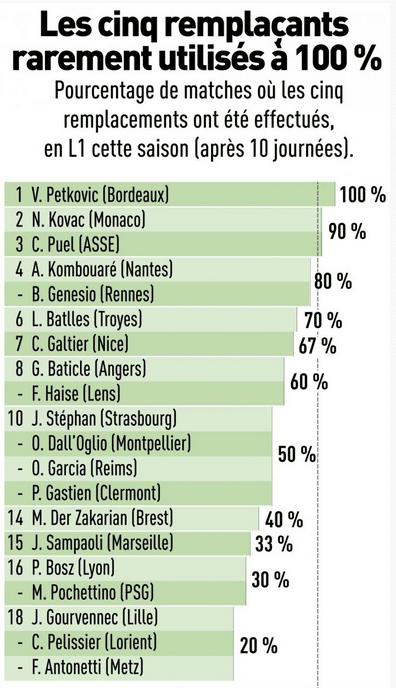 image-10 | AllezPaillade.com