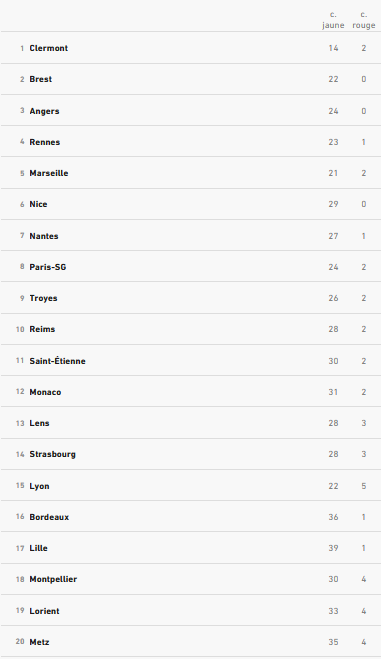 image-7 | AllezPaillade.com