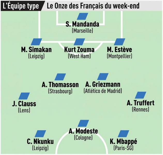 image | AllezPaillade.com