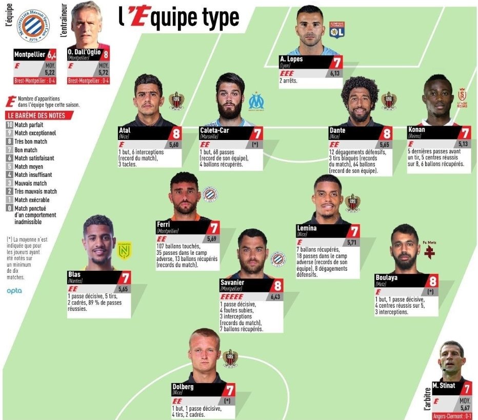 FGd5izUXMAAUBpa | AllezPaillade.com