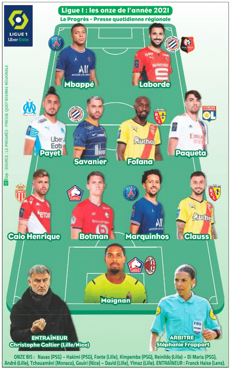 image-10 | AllezPaillade.com