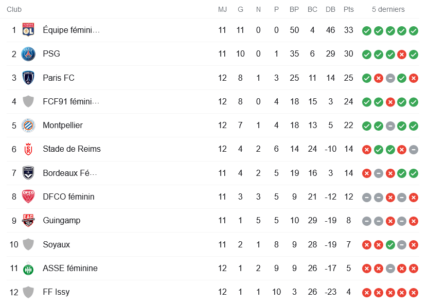 image-7 | AllezPaillade.com