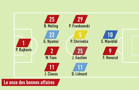 image-7 | AllezPaillade.com