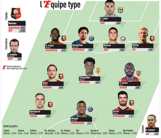 image-6 | AllezPaillade.com