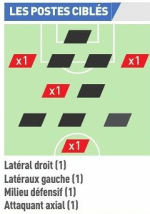 image-1 | AllezPaillade.com