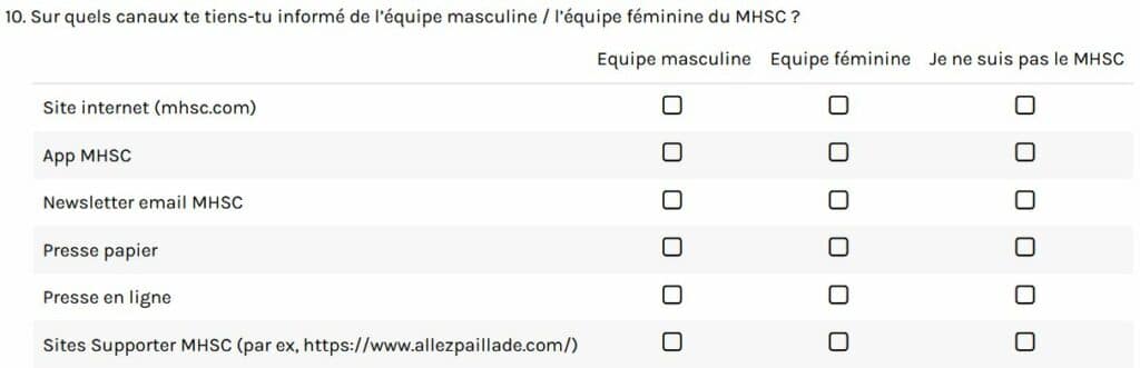 Capture | AllezPaillade.com