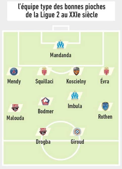 Capture | AllezPaillade.com