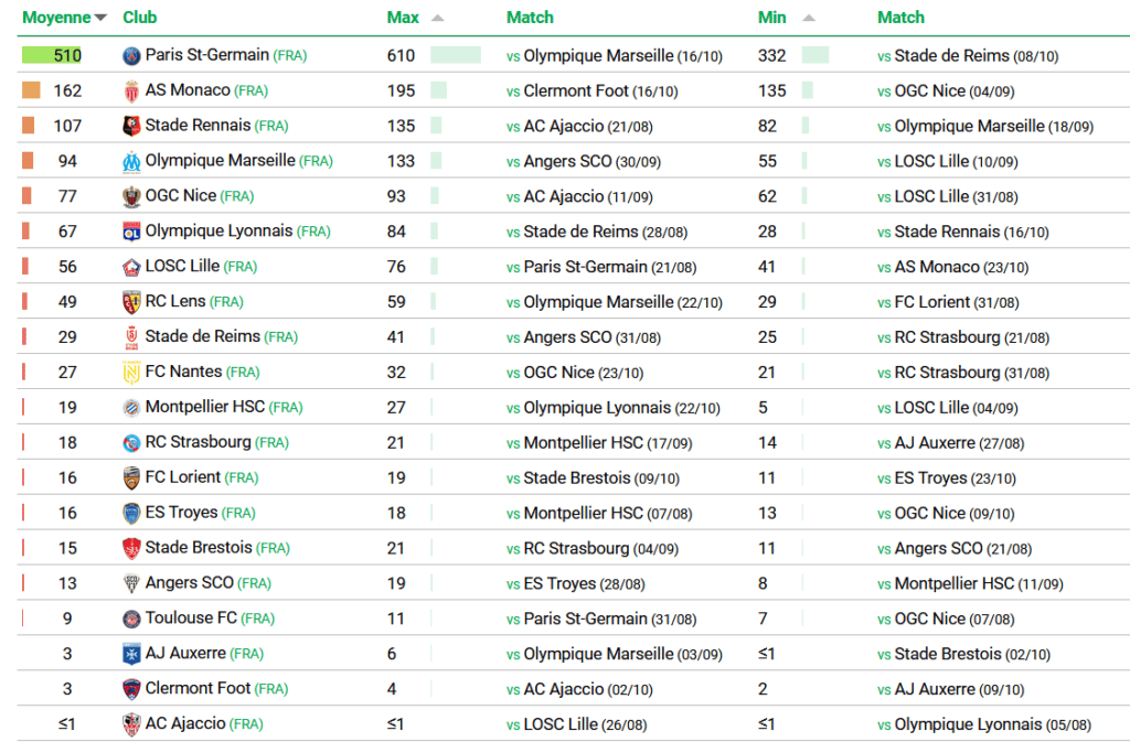 image-3 | AllezPaillade.com