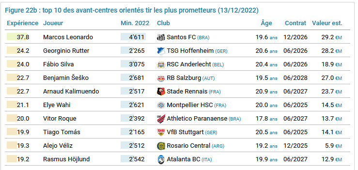 image-3 | AllezPaillade.com