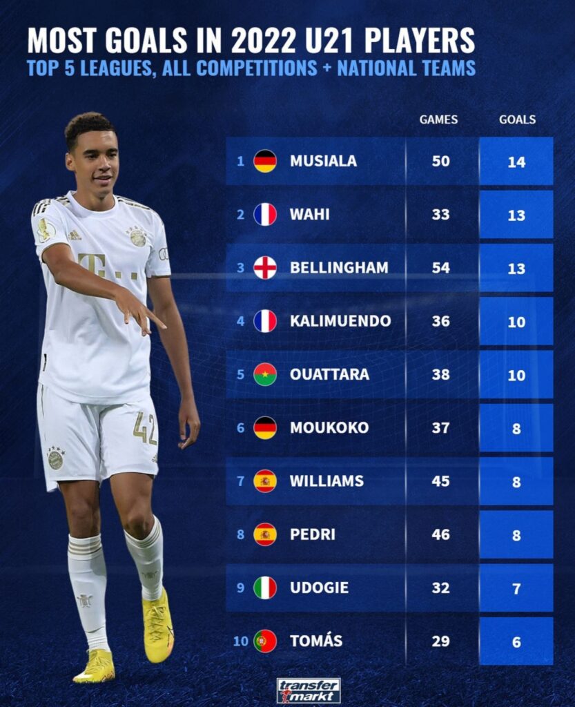 20230104_034944 | AllezPaillade.com