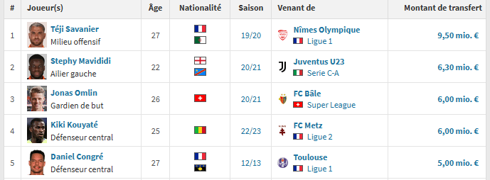 image-6 | AllezPaillade.com
