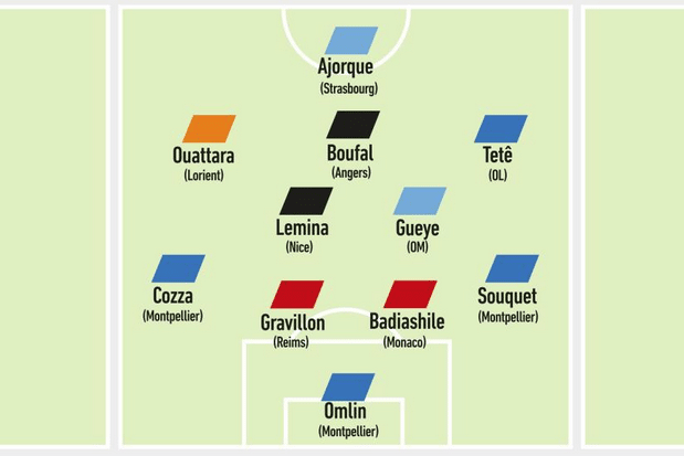 image-4 | AllezPaillade.com