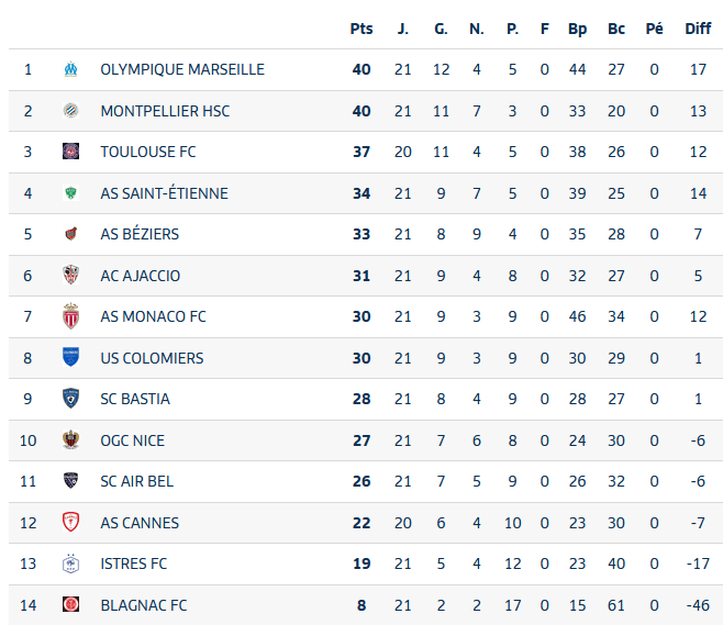 image-14 | AllezPaillade.com