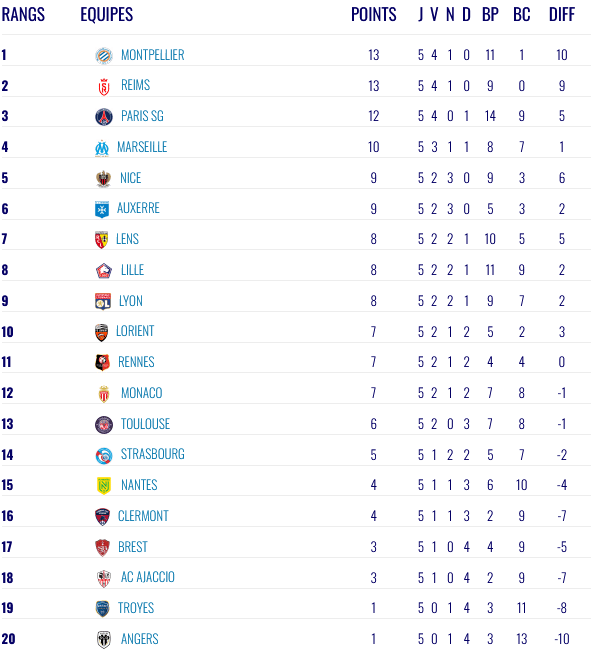 image-4 | AllezPaillade.com