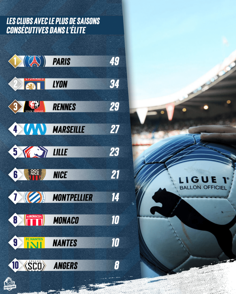 FuzwqNKXgAEkAb0 | AllezPaillade.com