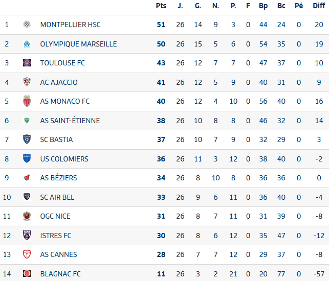 image-23 | AllezPaillade.com