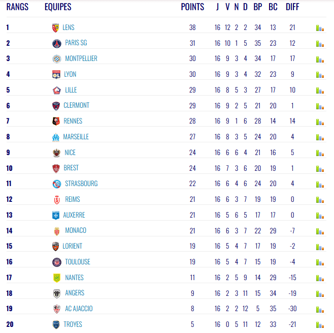 image-2 | AllezPaillade.com