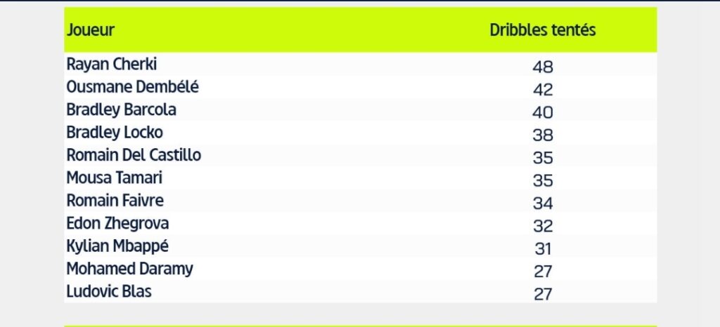 1000003675 | AllezPaillade.com