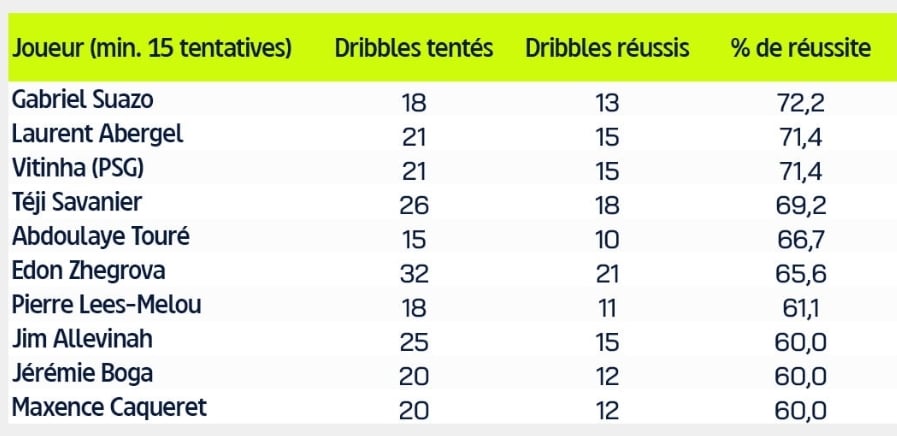 1000003678 | AllezPaillade.com