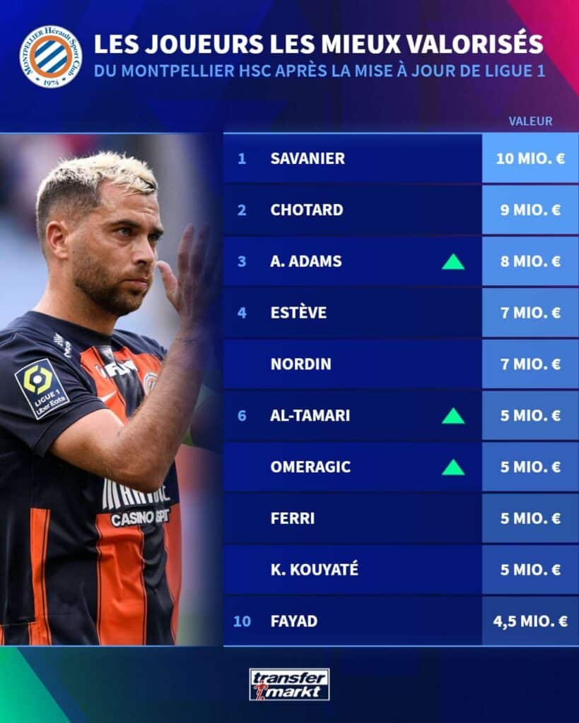 1000012840 | AllezPaillade.com