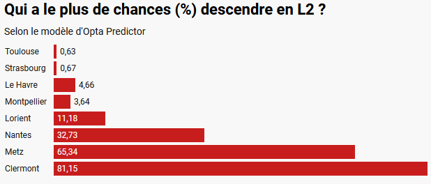 | AllezPaillade.com