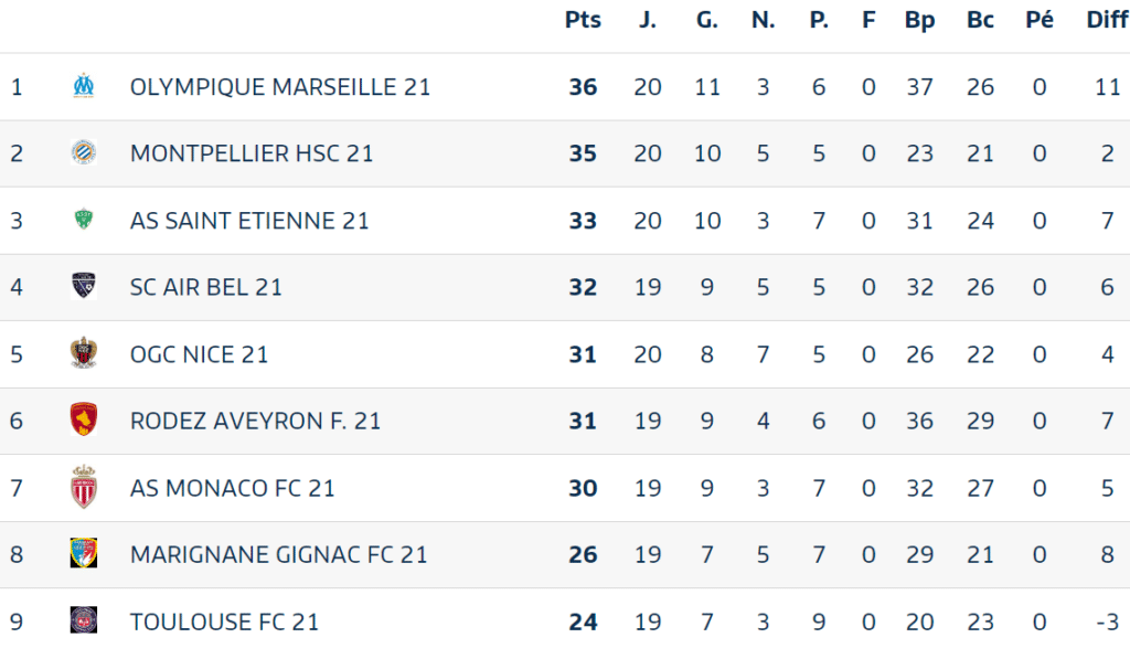image-4 | AllezPaillade.com
