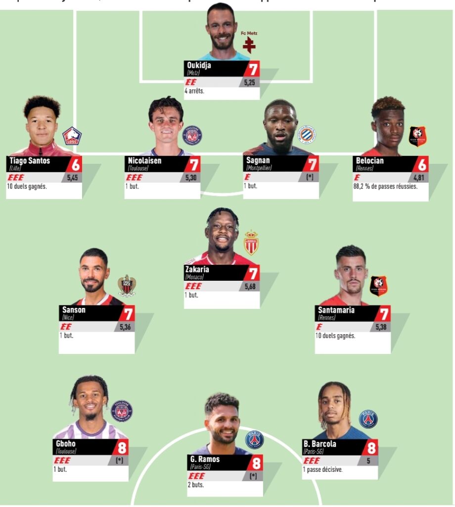 Screenshot_20240422_071222_Lquipe | AllezPaillade.com