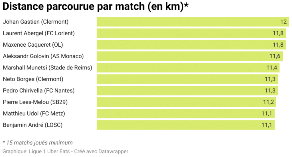 image-15 | AllezPaillade.com