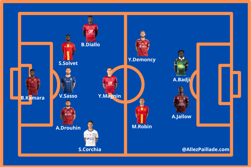 BKamara-3 | AllezPaillade.com