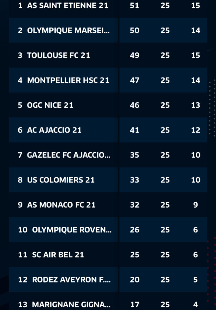 IMG_8503 | AllezPaillade.com
